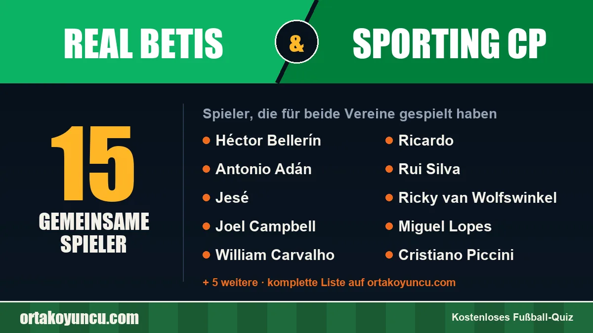 Spieler, die für Real Betis und Sporting CP gespielt haben: 15 Spieler