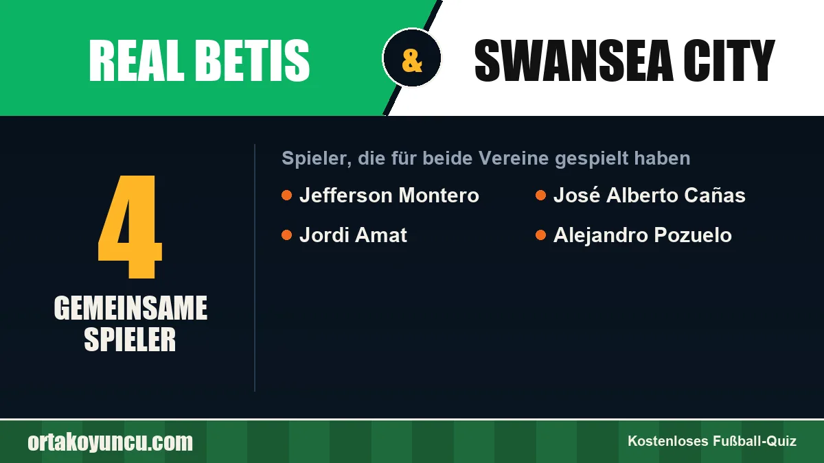 Spieler, die für Real Betis und Swansea City gespielt haben: 4 Spieler
