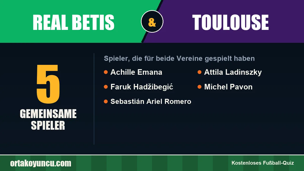 Spieler, die für Real Betis und Toulouse gespielt haben: 5 Spieler