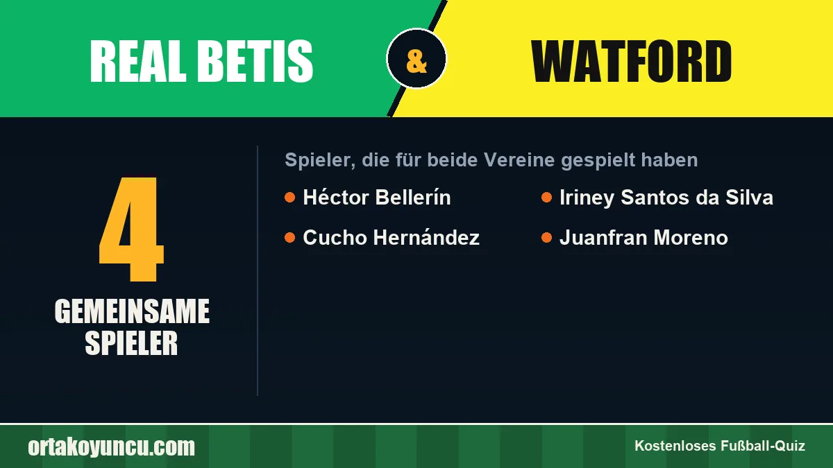 Spieler, die für Real Betis und Watford gespielt haben: 4 Spieler