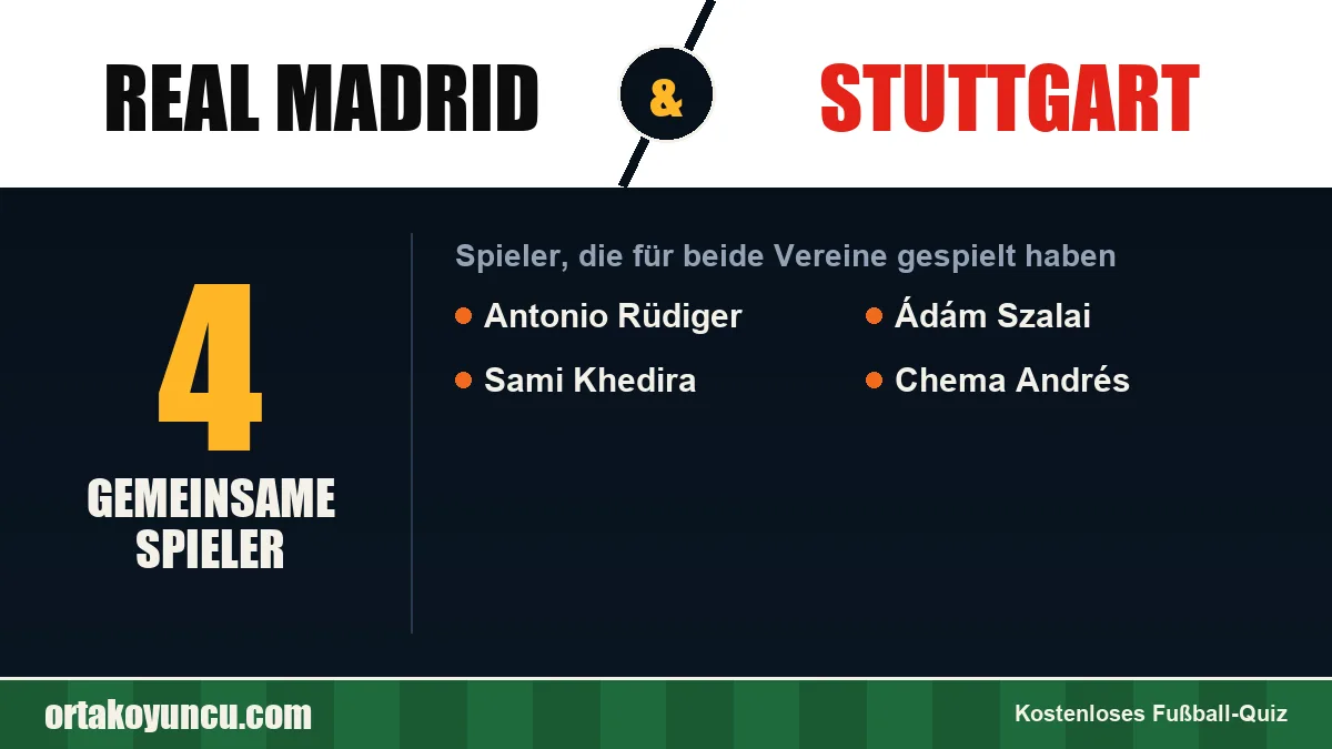 Spieler, die für Real Madrid und Stuttgart gespielt haben: 4 Spieler