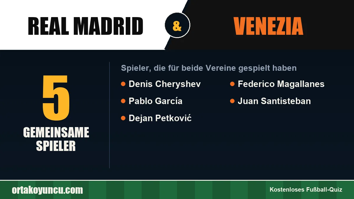 Spieler, die für Real Madrid und Venezia gespielt haben: 5 Spieler