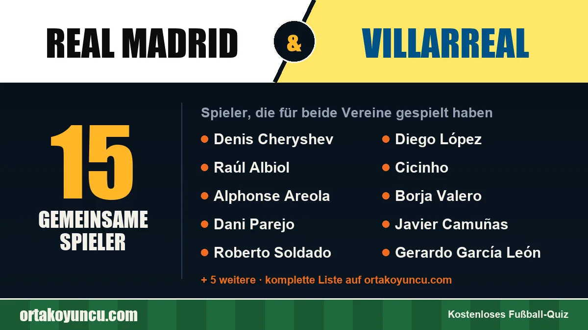 Spieler, die für Real Madrid und Villarreal gespielt haben: 15 Spieler