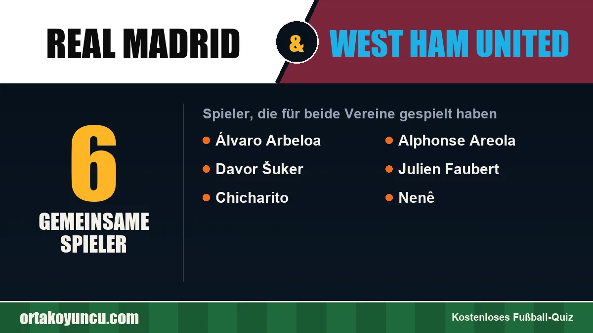 Spieler, die für Real Madrid und West Ham United gespielt haben: 6 Spieler