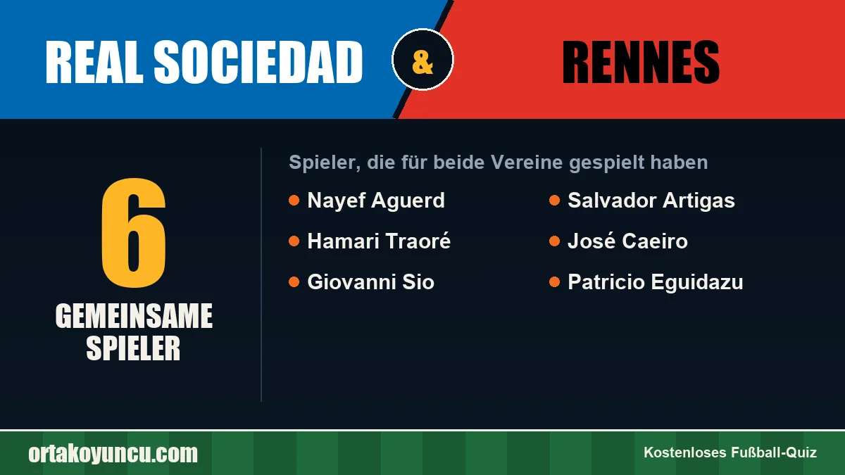 Spieler, die für Real Sociedad und Rennes gespielt haben: 6 Spieler