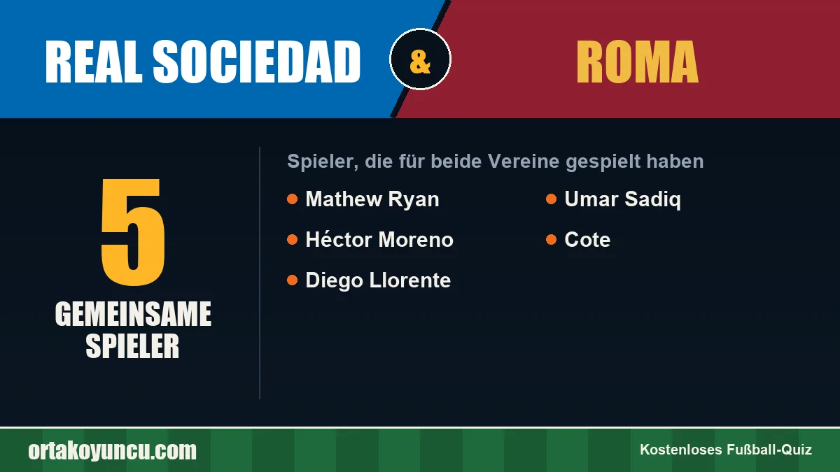 Spieler, die für Real Sociedad und Roma gespielt haben: 5 Spieler