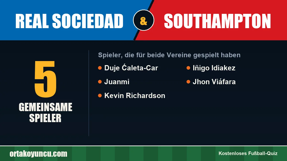 Spieler, die für Real Sociedad und Southampton gespielt haben: 5 Spieler