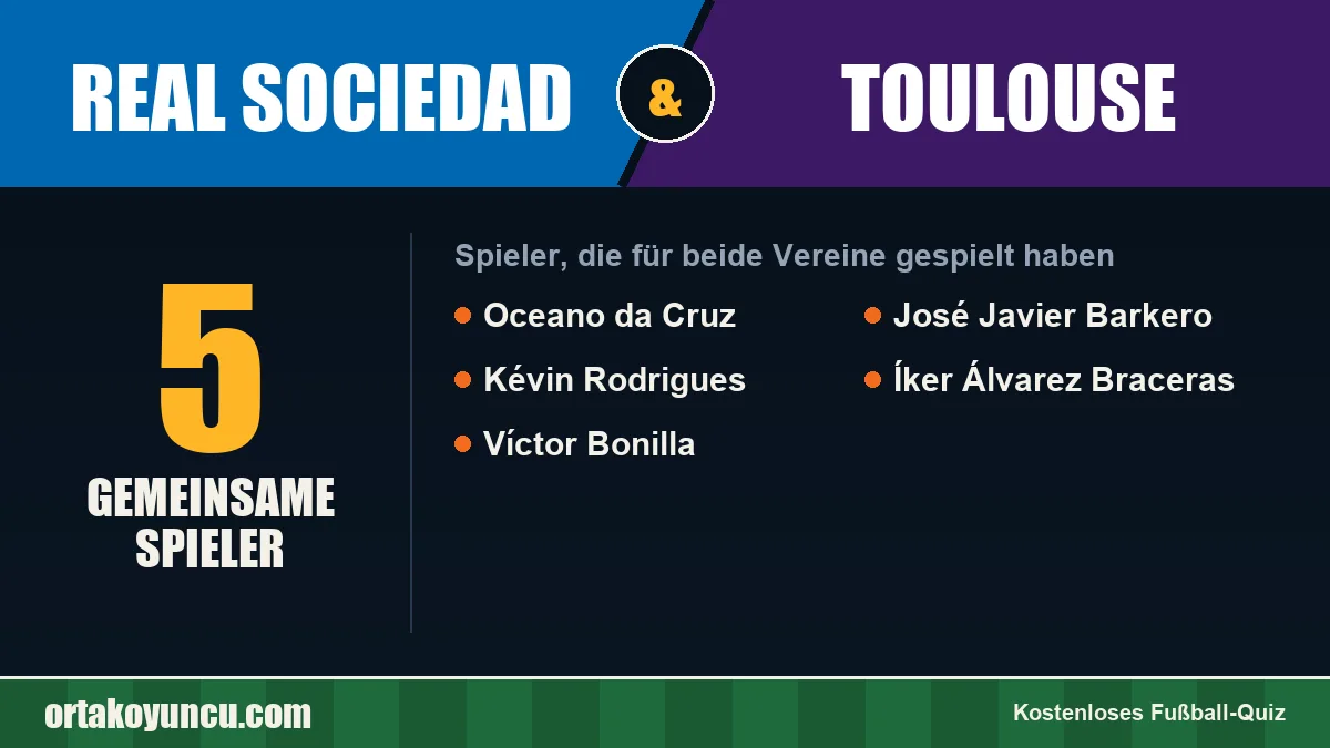 Spieler, die für Real Sociedad und Toulouse gespielt haben: 5 Spieler