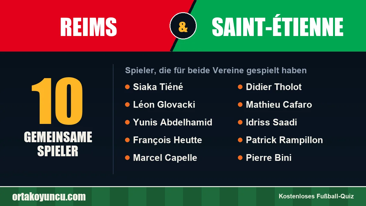 Spieler, die für Reims und Saint-Étienne gespielt haben: 10 Spieler