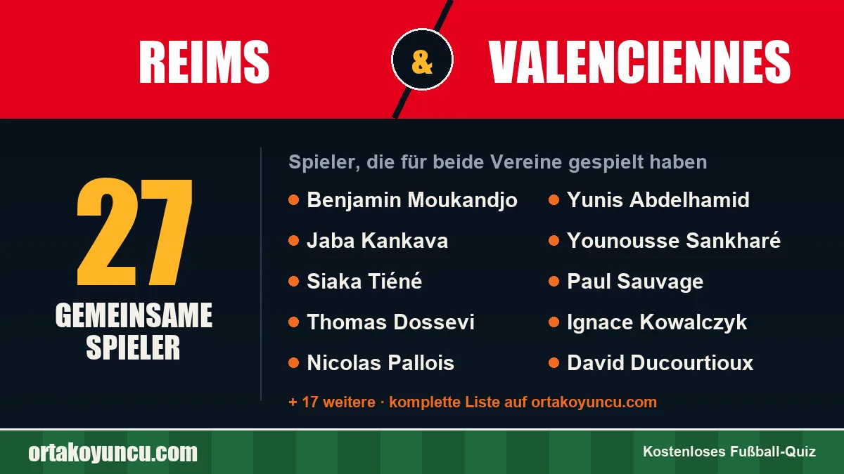 Spieler, die für Reims und Valenciennes gespielt haben: 27 Spieler