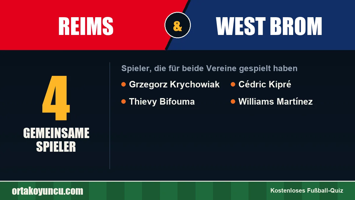 Spieler, die für Reims und West Brom gespielt haben: 4 Spieler