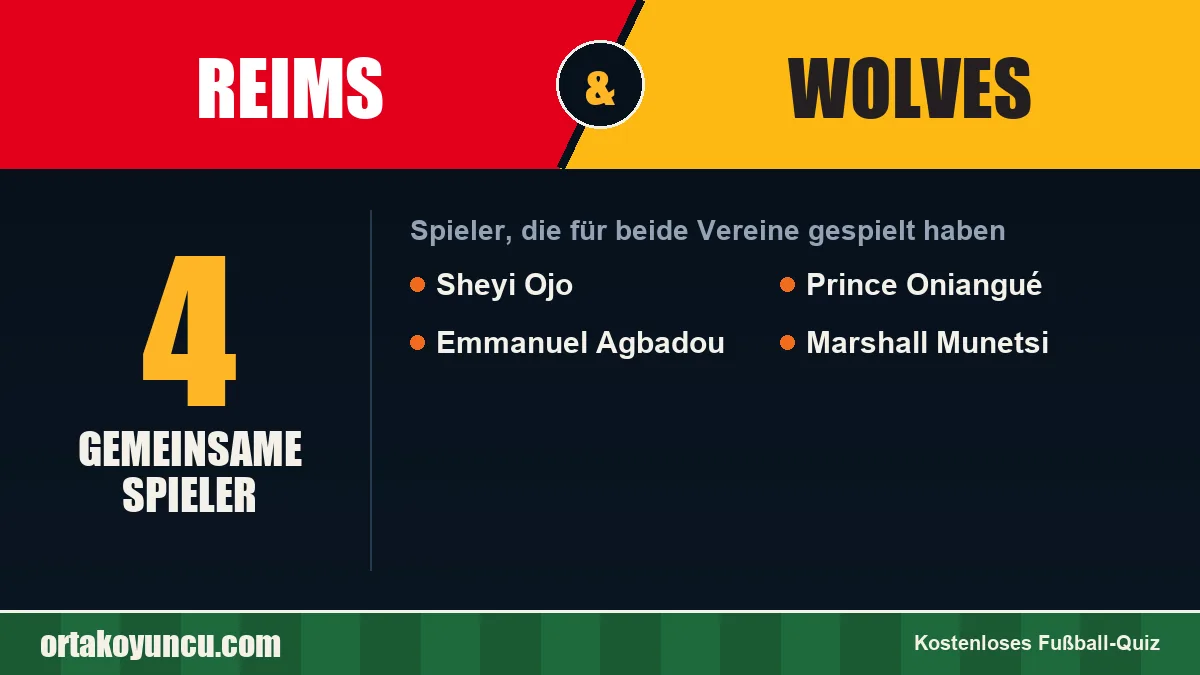 Spieler, die für Reims und Wolves gespielt haben: 4 Spieler