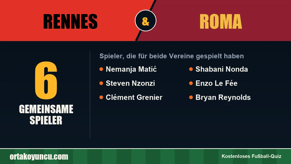 Spieler, die für Rennes und Roma gespielt haben: 6 Spieler