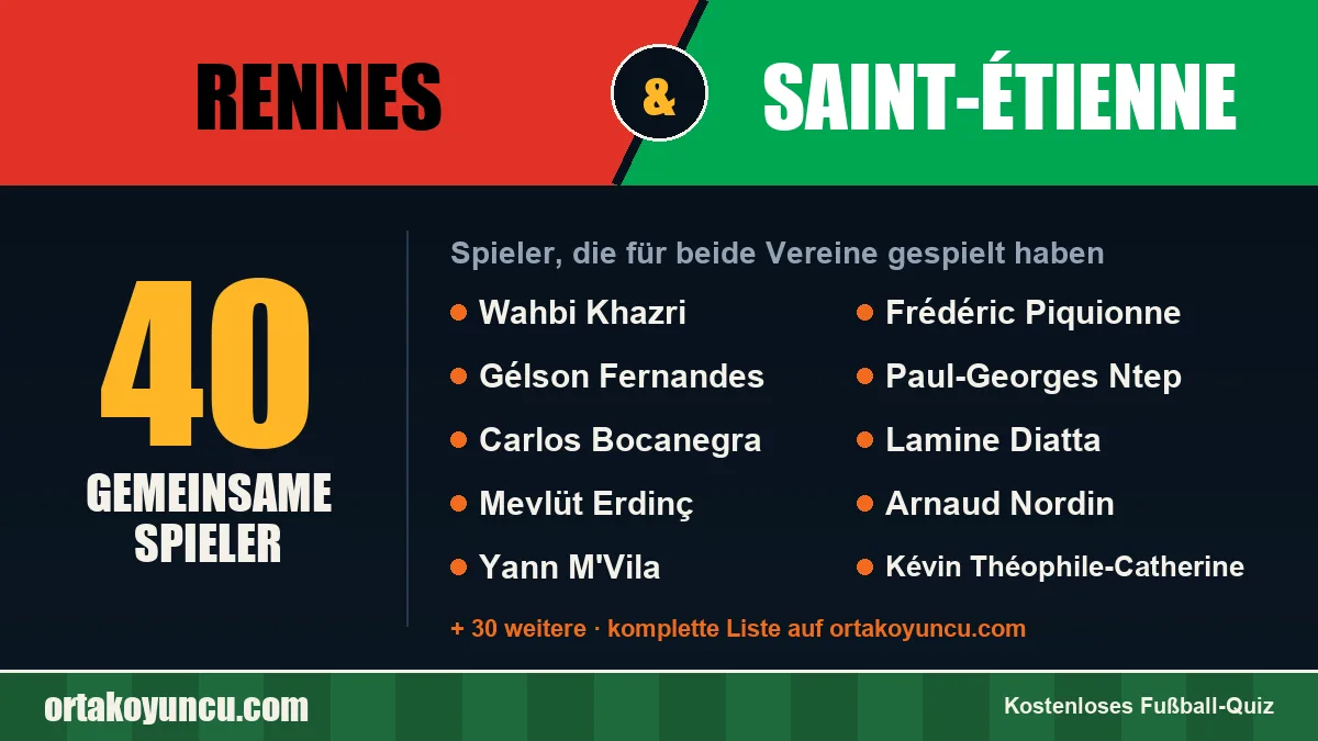 Spieler, die für Rennes und Saint-Étienne gespielt haben: 40 Spieler