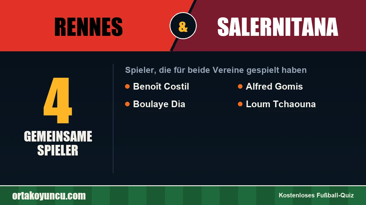 Spieler, die für Rennes und Salernitana gespielt haben: 4 Spieler