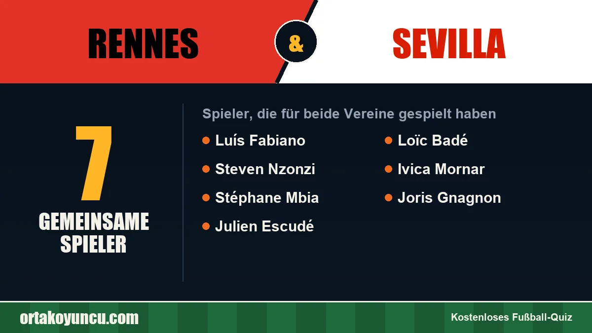 Spieler, die für Rennes und Sevilla gespielt haben: 7 Spieler