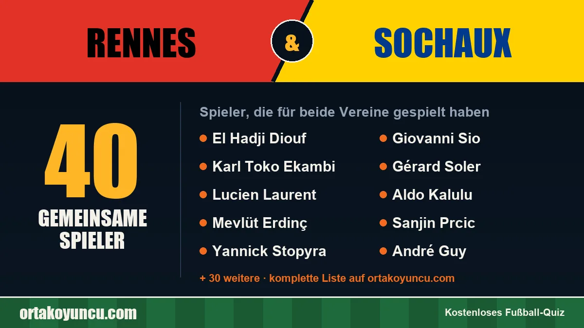 Spieler, die für Rennes und Sochaux gespielt haben: 40 Spieler