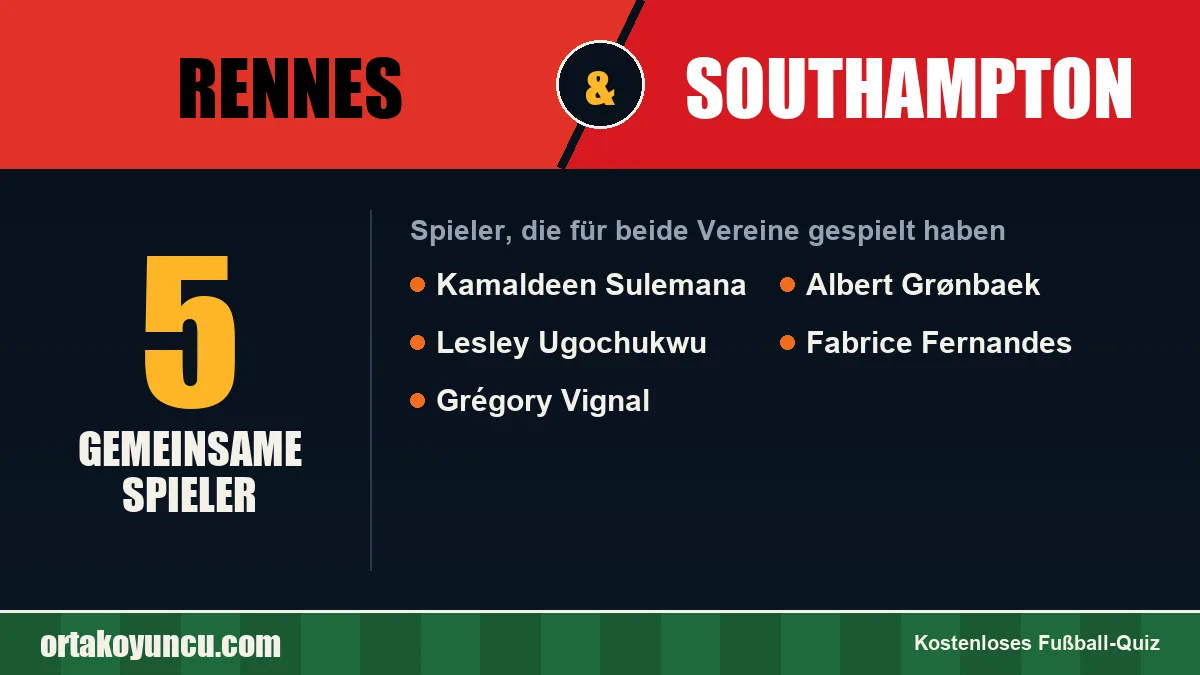 Spieler, die für Rennes und Southampton gespielt haben: 5 Spieler