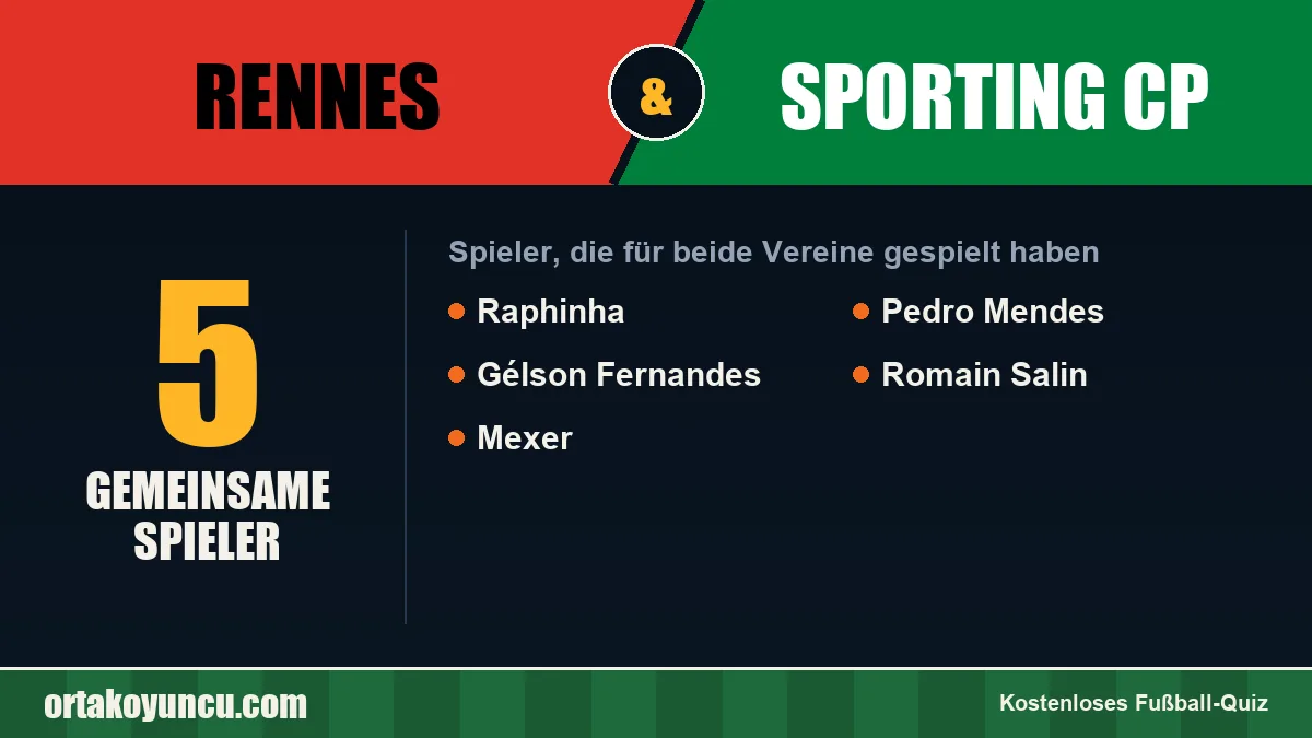 Spieler, die für Rennes und Sporting CP gespielt haben: 5 Spieler