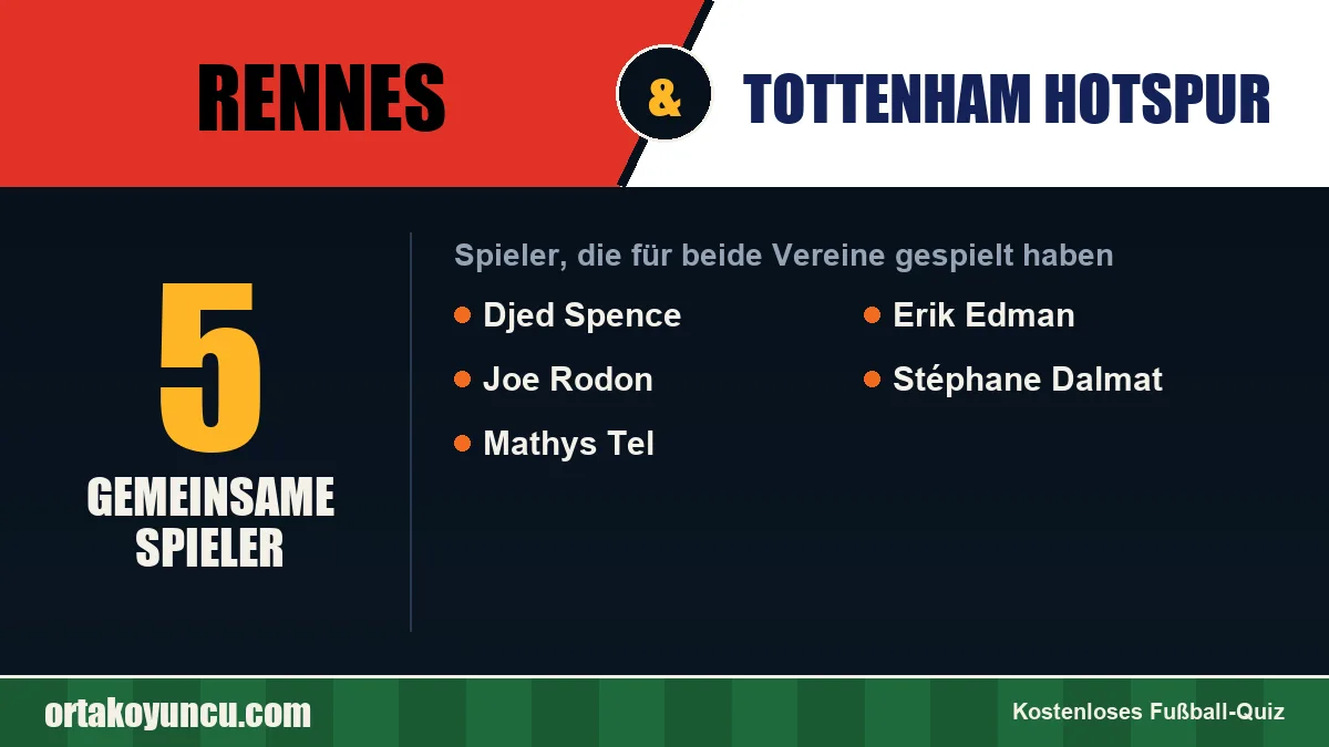 Spieler, die für Rennes und Tottenham Hotspur gespielt haben: 5 Spieler