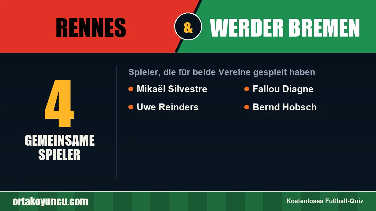 Spieler, die für Rennes und Werder Bremen gespielt haben: 4 Spieler