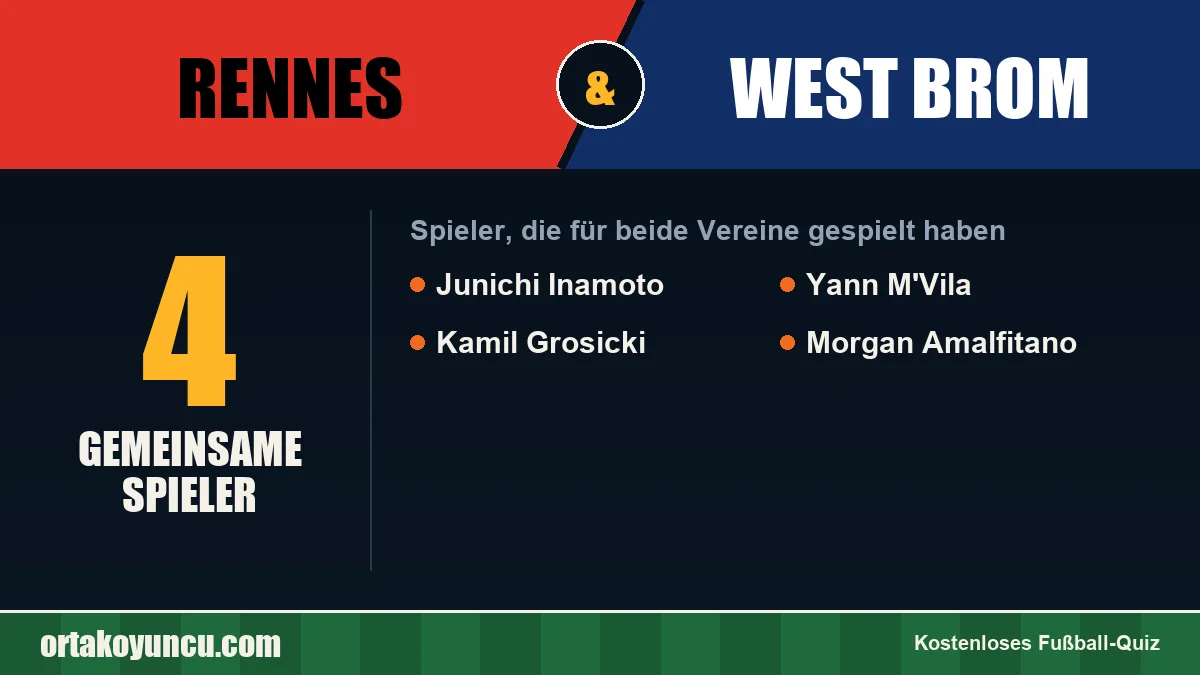 Spieler, die für Rennes und West Brom gespielt haben: 4 Spieler