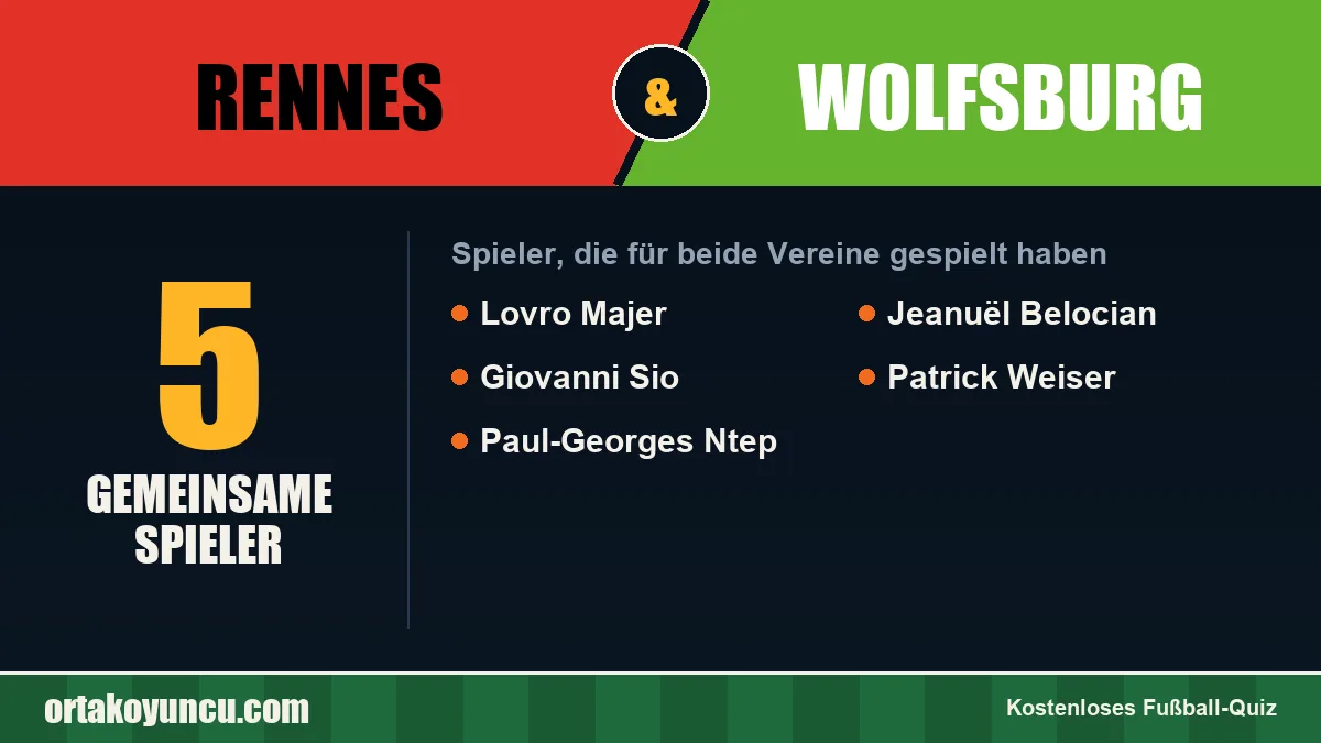 Spieler, die für Rennes und Wolfsburg gespielt haben: 5 Spieler
