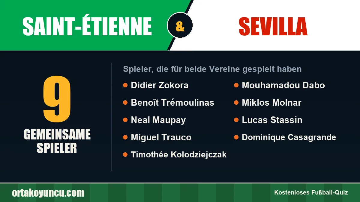 Spieler, die für Saint-Étienne und Sevilla gespielt haben: 9 Spieler