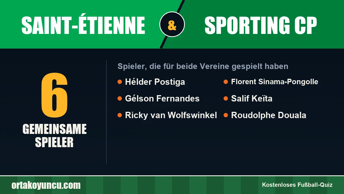 Spieler, die für Saint-Étienne und Sporting CP gespielt haben: 6 Spieler