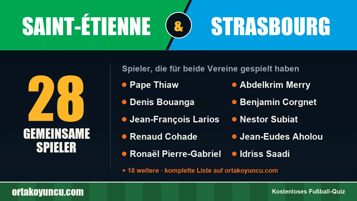 Spieler, die für Saint-Étienne und Strasbourg gespielt haben: 28 Spieler