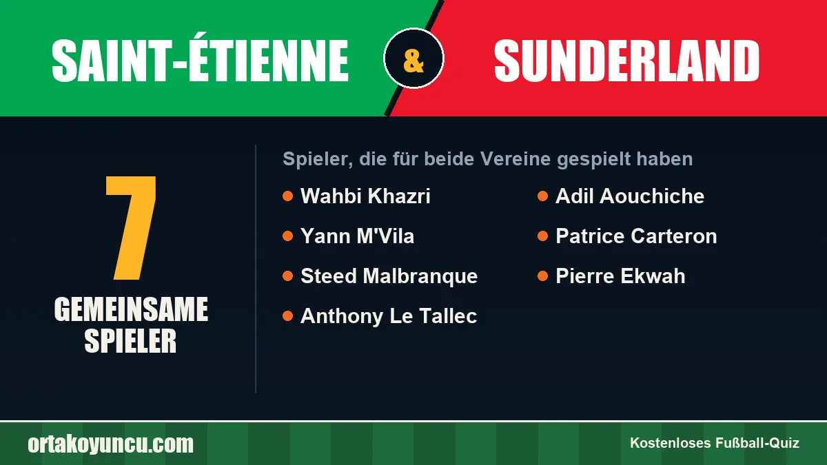 Spieler, die für Saint-Étienne und Sunderland gespielt haben: 7 Spieler