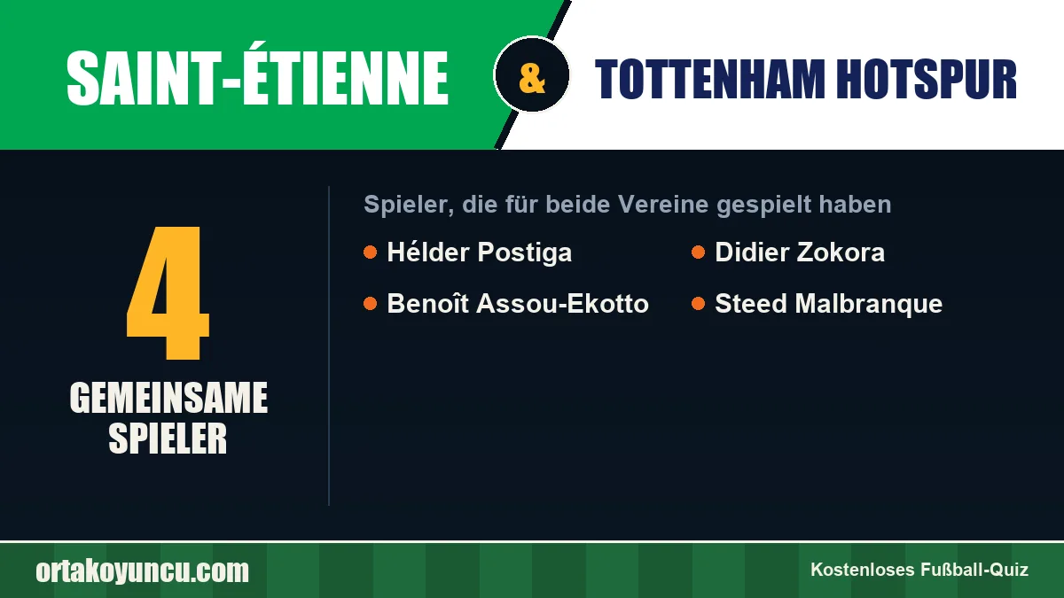 Spieler, die für Saint-Étienne und Tottenham Hotspur gespielt haben: 4 Spieler
