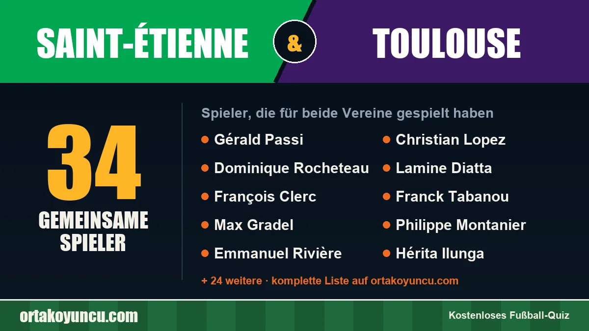 Spieler, die für Saint-Étienne und Toulouse gespielt haben: 34 Spieler