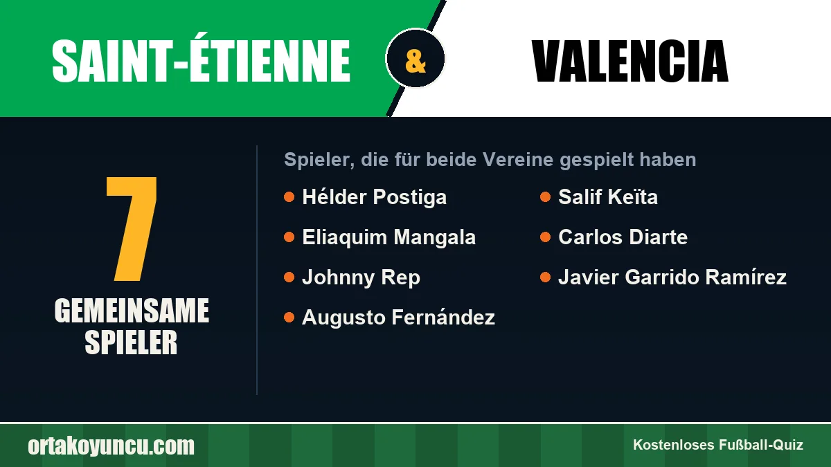 Spieler, die für Saint-Étienne und Valencia gespielt haben: 7 Spieler