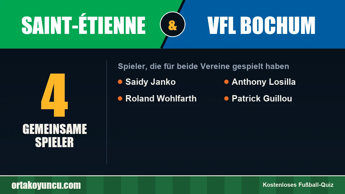 Spieler, die für Saint-Étienne und VfL Bochum gespielt haben: 4 Spieler