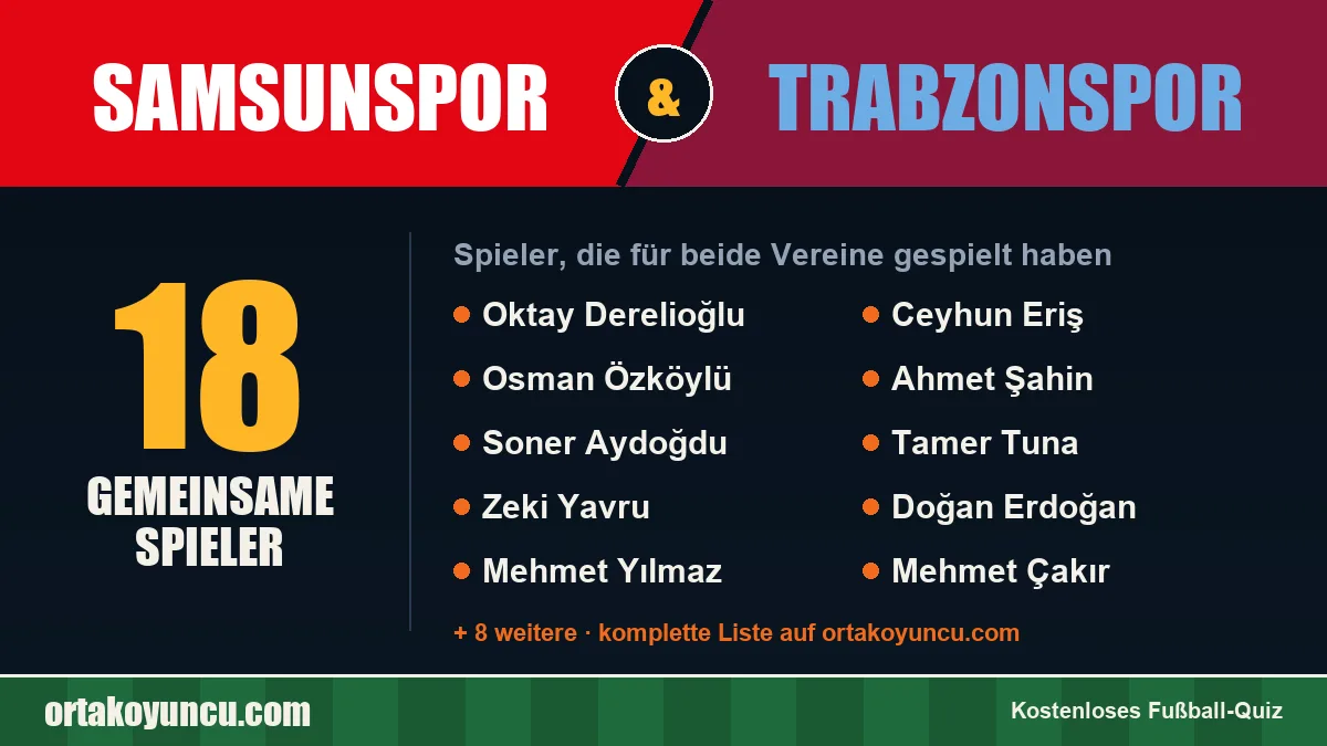 Spieler, die für Samsunspor und Trabzonspor gespielt haben: 18 Spieler
