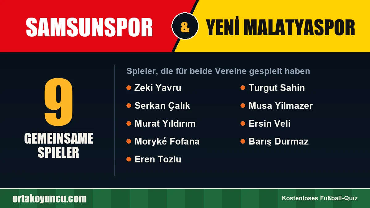 Spieler, die für Samsunspor und Yeni Malatyaspor gespielt haben: 9 Spieler