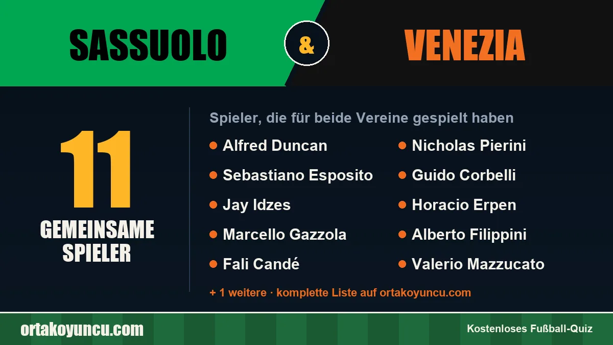 Spieler, die für Sassuolo und Venezia gespielt haben: 11 Spieler
