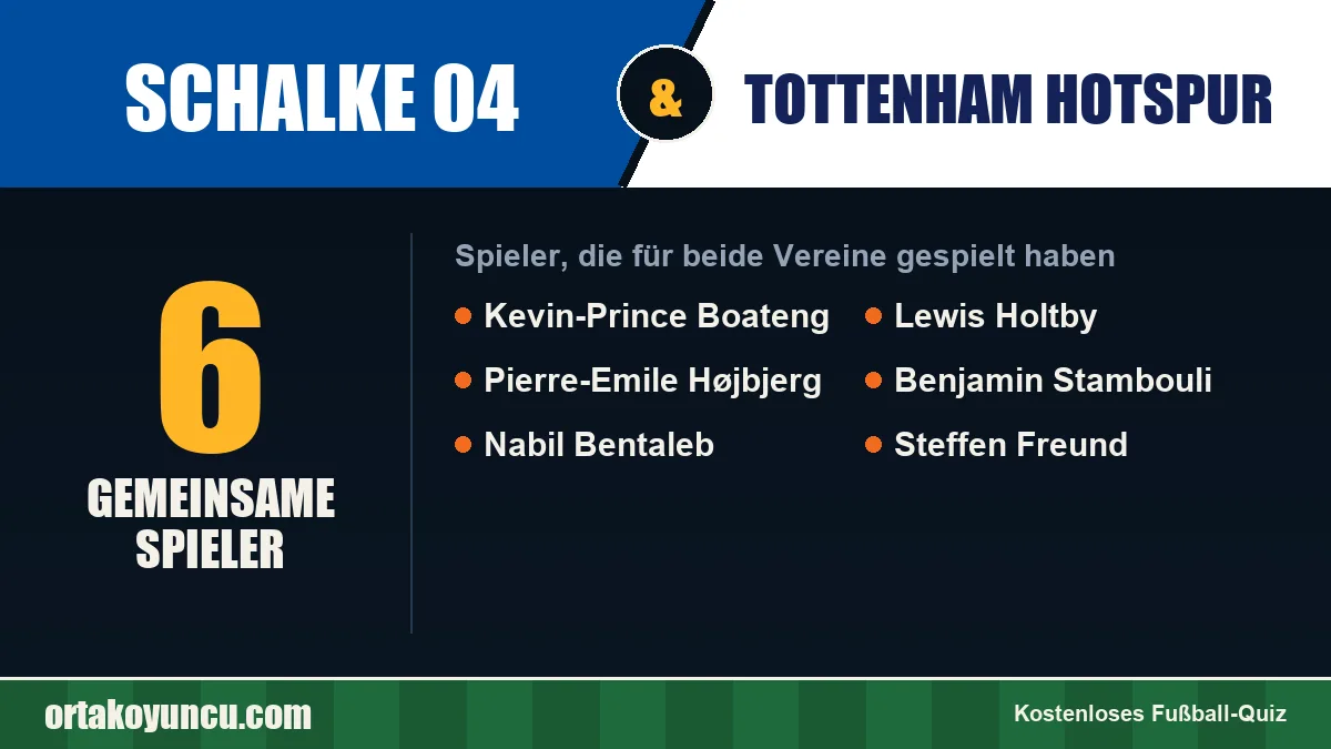 Spieler, die für Schalke 04 und Tottenham Hotspur gespielt haben: 6 Spieler