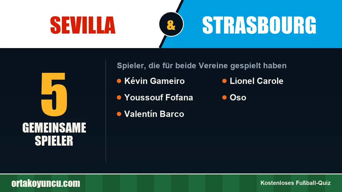 Spieler, die für Sevilla und Strasbourg gespielt haben: 5 Spieler