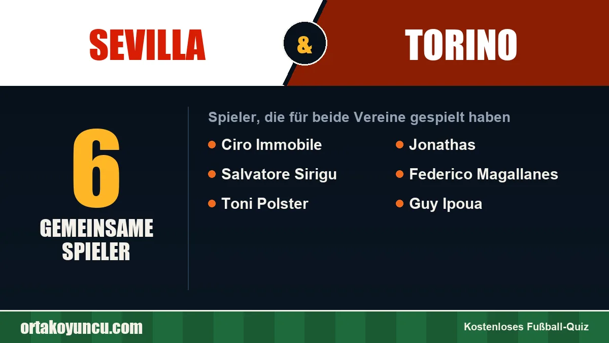 Spieler, die für Sevilla und Torino gespielt haben: 6 Spieler