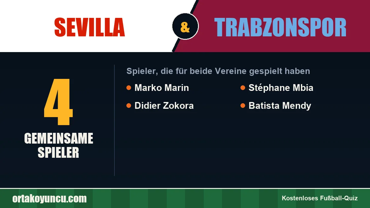 Spieler, die für Sevilla und Trabzonspor gespielt haben: 4 Spieler