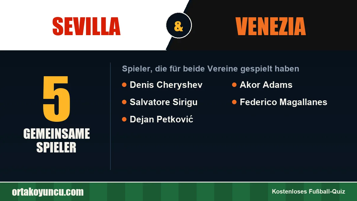 Spieler, die für Sevilla und Venezia gespielt haben: 5 Spieler