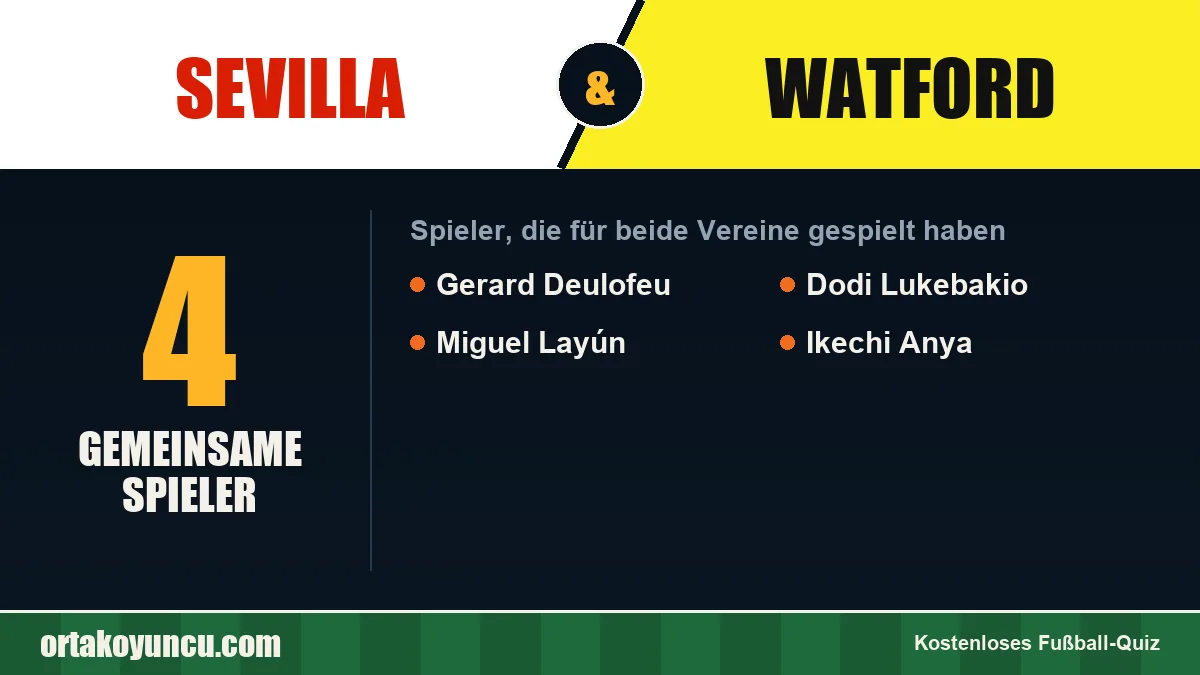 Spieler, die für Sevilla und Watford gespielt haben: 4 Spieler