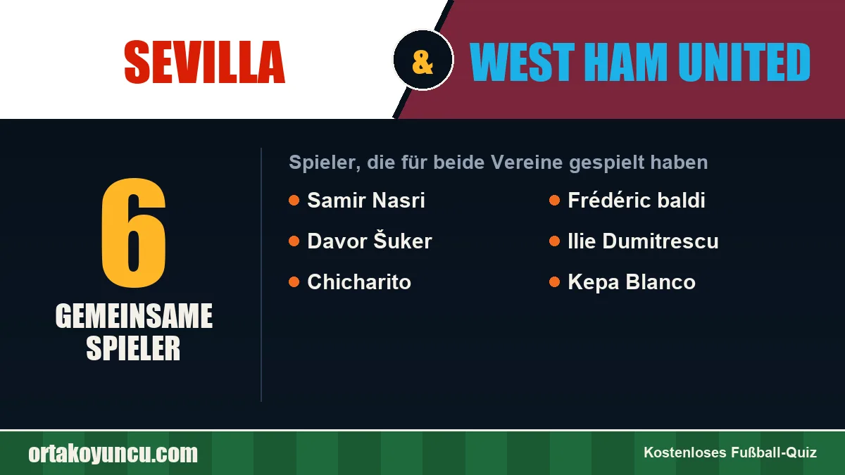 Spieler, die für Sevilla und West Ham United gespielt haben: 6 Spieler