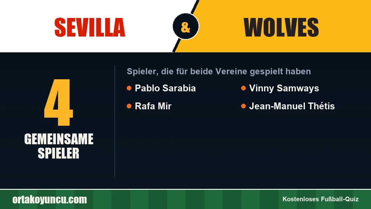 Spieler, die für Sevilla und Wolves gespielt haben: 4 Spieler