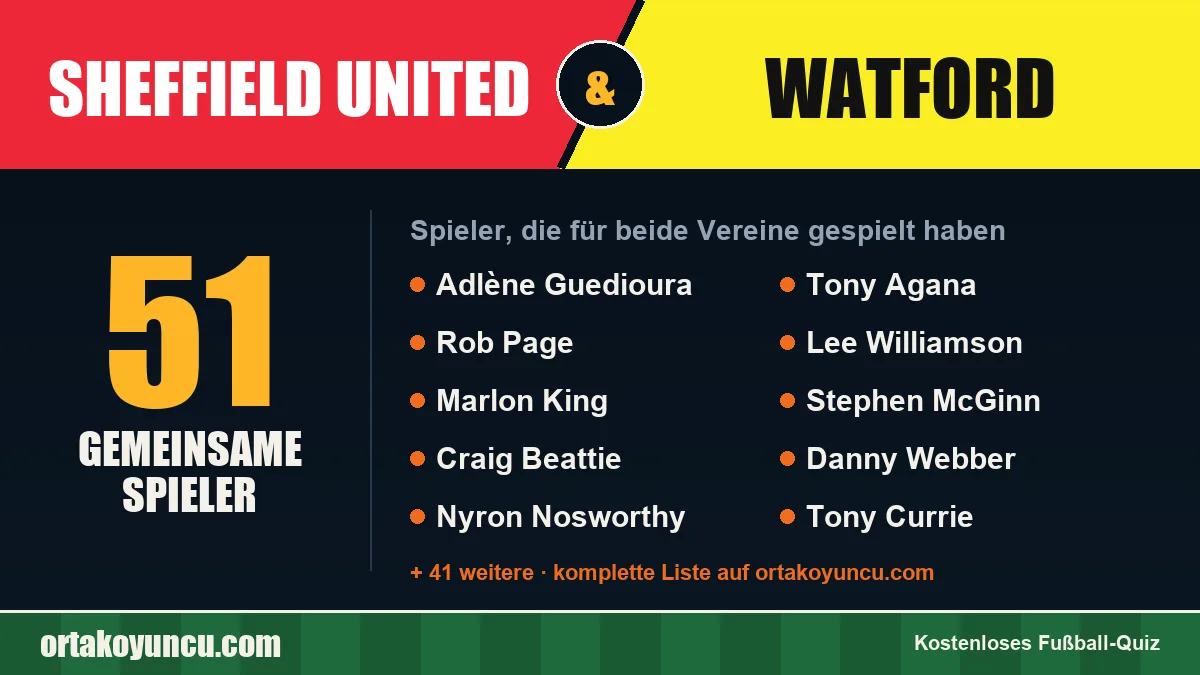 Spieler, die für Sheffield United und Watford gespielt haben: 51 Spieler