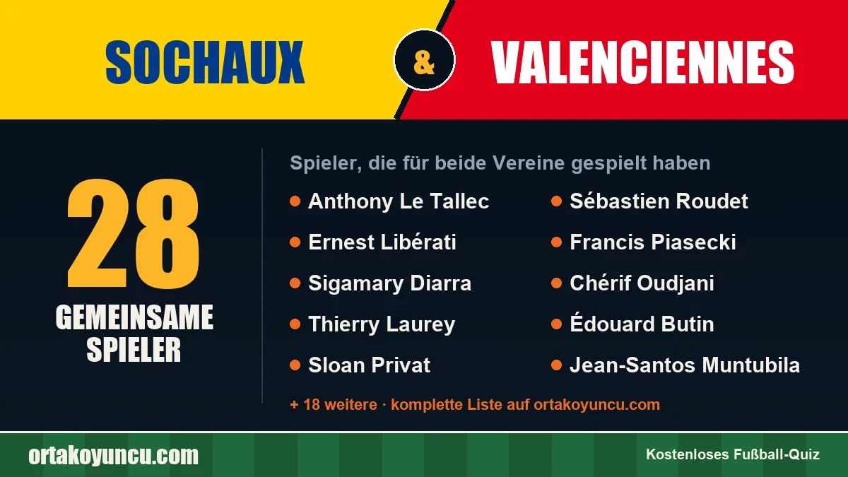 Spieler, die für Sochaux und Valenciennes gespielt haben: 28 Spieler