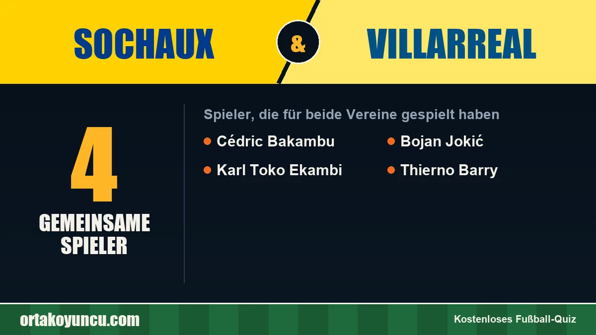 Spieler, die für Sochaux und Villarreal gespielt haben: 4 Spieler