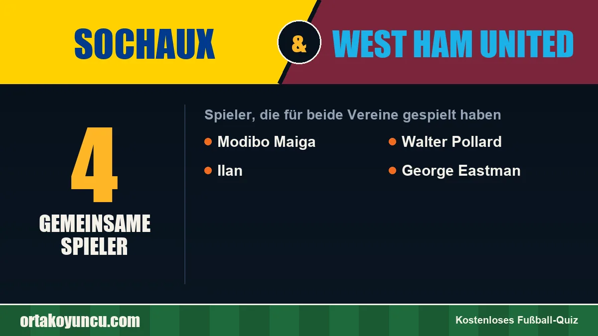 Spieler, die für Sochaux und West Ham United gespielt haben: 4 Spieler